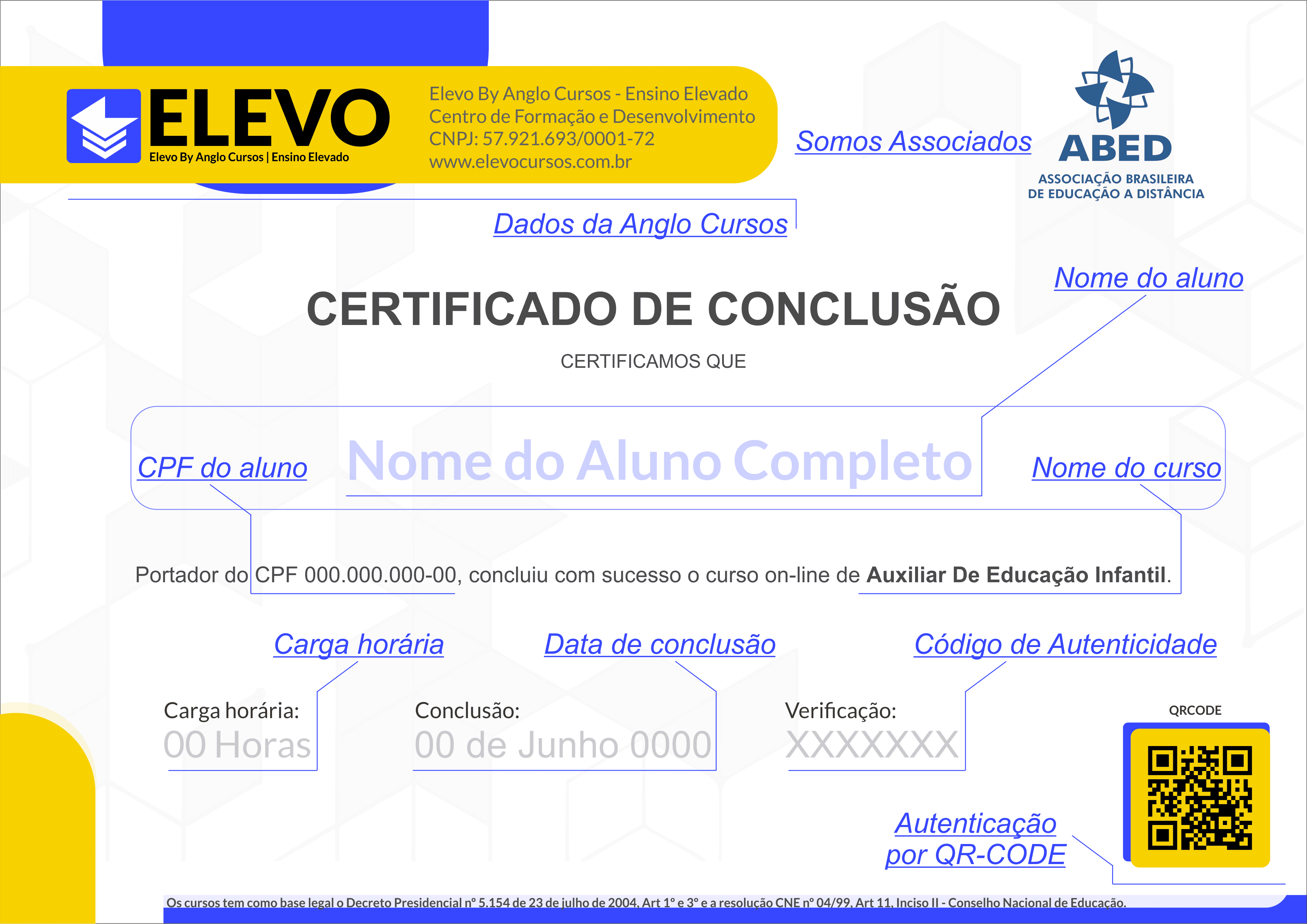 Certificado
